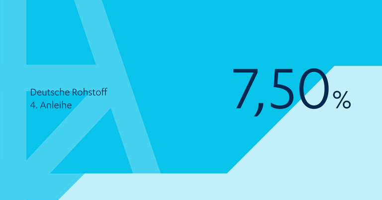 Grafik: Deutsche Rohstoff AG: 4. Anleihe 